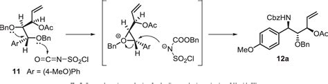 Figure 3 From Total Synthesis Of Codonopsinine Via Regioselective