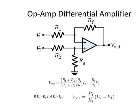 Ajal op amp