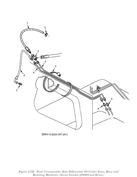 Hummer Parts Guy Hpg 117e Front Crossmember Rear Differential Oil