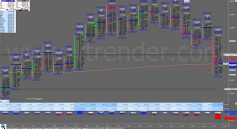 Nifty and Banknifty Futures with all series combined Open Interest – 18th AUG 2023 - Decode the ...