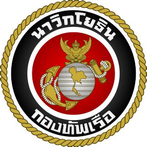 Structure Of The Royal Thai Armed Force Modern Nations