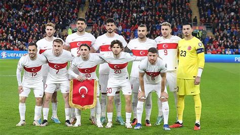 Türkiye kaçıncı sırada ve gruptan çıktı mı EURO 2024 D Grubu puan