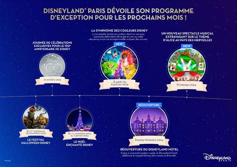 ED92 Disneyland Paris Unveils Its Programme