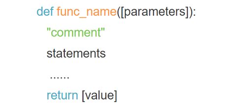 Python函数解析myfunc函数什么意思 Csdn博客