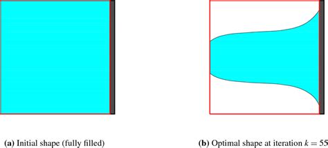 Initial And Optimal Shapes For Optimization Problem Sp Download