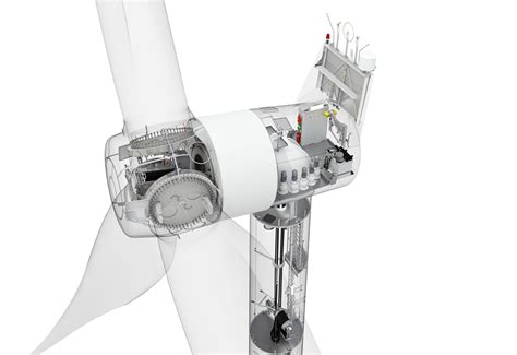 Quiet Gearless Wind Turbine From Siemens Utilities Middle East