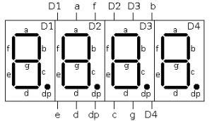 Electrical test modules: 7 Segment display datasheet