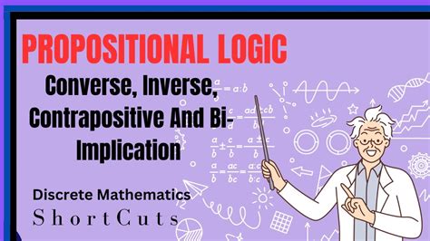 Propositional Logic Converse Inverse Contrapositive And Bi