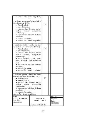 Auditul Impozitului Pe Veniturile Din Salarii Diserta Ie Doc