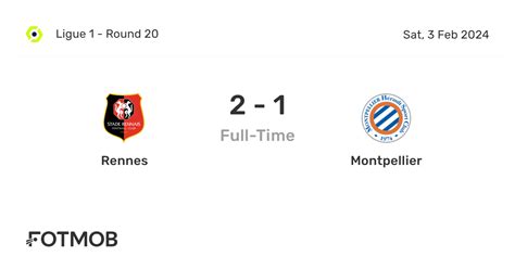 Rennes Vs Montpellier Live Score Predicted Lineups And H2h Stats