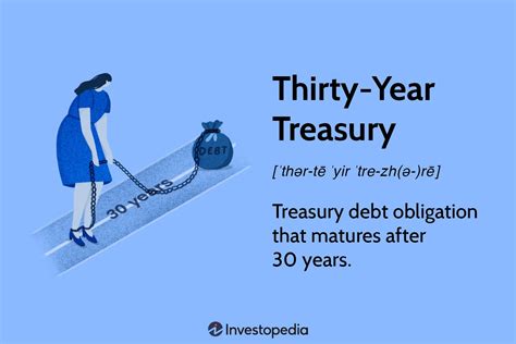 Thirty Year Treasury Definition