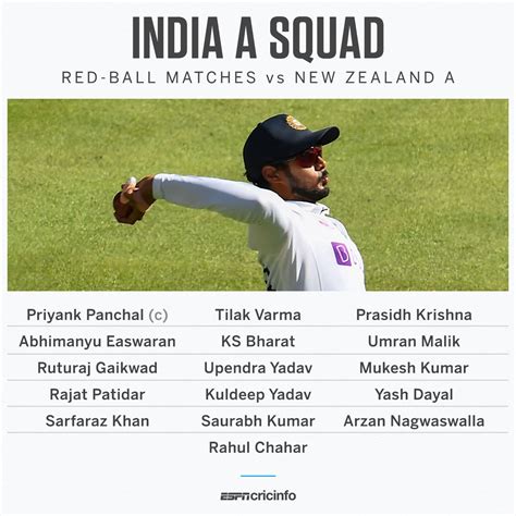 Espncricinfo On Twitter Kuldeep Yadav And Prasidh Krishna Are Among