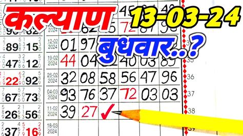 Kalyan Today 13 03 2024 Kalyan Chart Satta Matka Fix Open Jodi