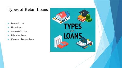 Commercial Banking System In India Retail Banking Product Ppt