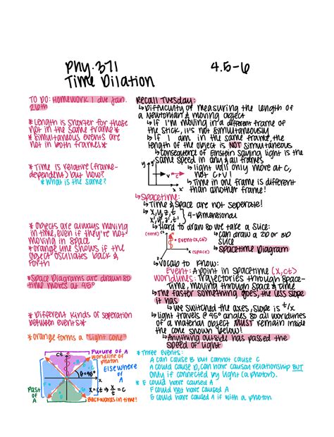 Time Dilation And Spacetime Phy 371 4 6 Time Dilation 0 Do Homework I Due Fan Recall