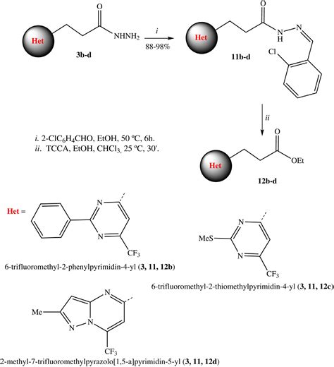 Scielo Brasil Strategies For The Efficient Synthesis Of