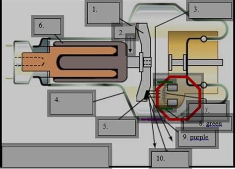 The X Ray Tube X Ray Production Flashcards Quizlet