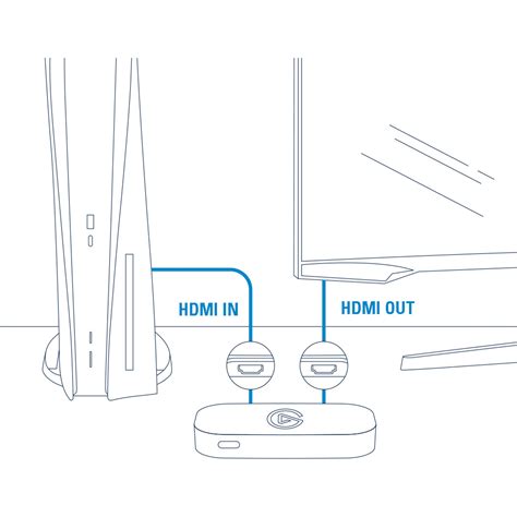 Manual De Uso Game Capture Neo Elgato