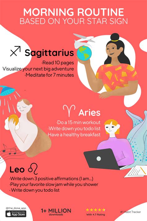 Find The Perfect Morning Routine According To Your Zodiac Sign Habit