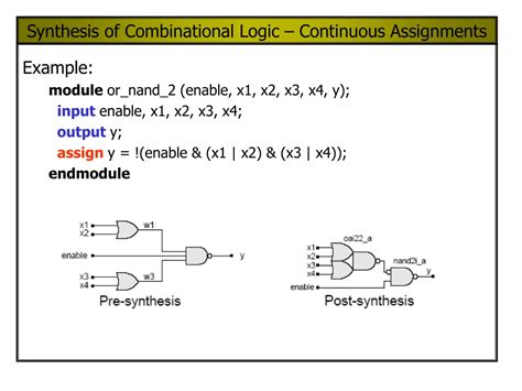 Ppt Verilog Synthesis Combinational Logic Powerpoint Presentation