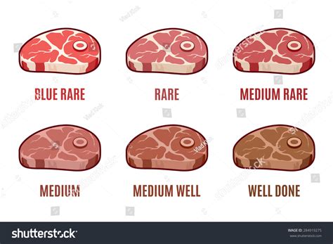 4,525 Steak Well Done Medium Rare Images, Stock Photos & Vectors ...