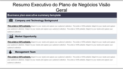 Os 10 principais modelos de resumo de plano de negócios amostras e