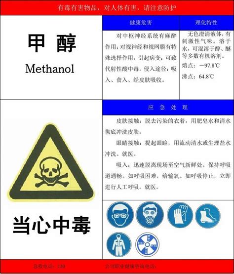 有毒有害物品作业岗位职业病危害告知卡word文档在线阅读与下载无忧文档