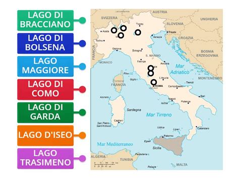 Laghi D Italia Labelled Diagram