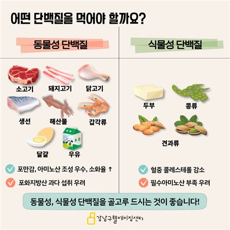 올나잇피트니스부평점 겉과 다른 속 비만이면서 날씬할 수가 있다 마른 비만 부평역헬스장부평역pt부평역24