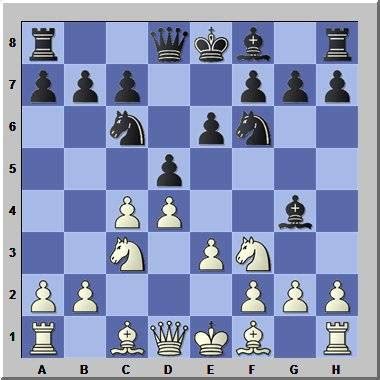 Chess Terms – Expert-Chess-Strategies.com