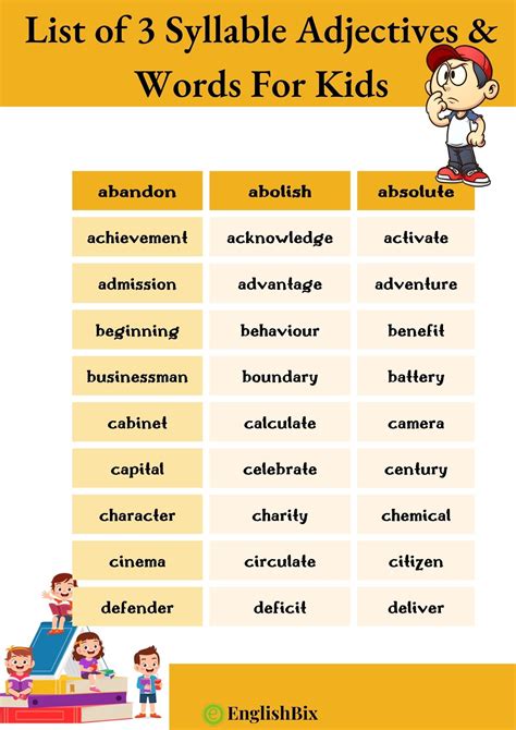 List Of Three And Four Syllable Words