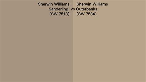 Sherwin Williams Sanderling Vs Outerbanks Side By Side Comparison