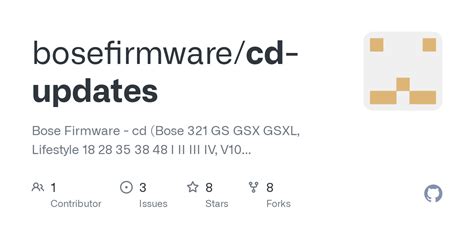 GitHub - bosefirmware/cd-updates: Bose Firmware - cd (Bose 321 GS GSX ...