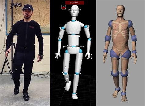 O que é Motion Capture BRAINCP