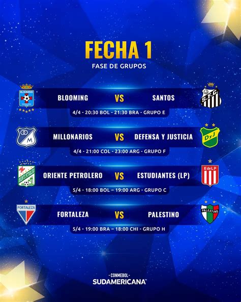 Conmebol Sudamericana On Twitter El Fixture De La Primera Fecha