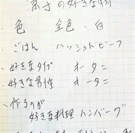 広末涼子の手紙は誰がどこから、漏れた3つの可能性！生々しいと話題！世間の声は？ Freelife