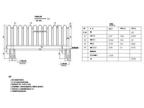 安徽 城市主干路道路工程施工图设计218张 路桥工程图纸 筑龙路桥市政论坛