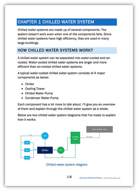 Chilled Water System Ebook