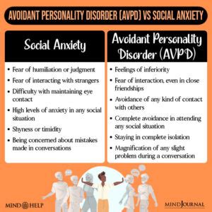 Avoidant Personality Disorder: 12 Signs, Causes, Coping Tips