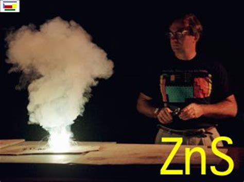 Zinc: Chemical Properties of Zinc