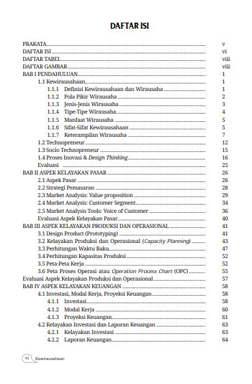 Buku Kewirausahaan Edisi Kedua Dengan Studi Kasus