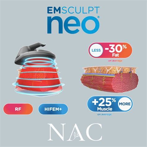 Emsculpt Neo Non Invasive Body Shaping