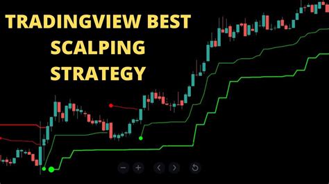 Scalping Minute Chart Strategy With The Best Tradingview Indicators