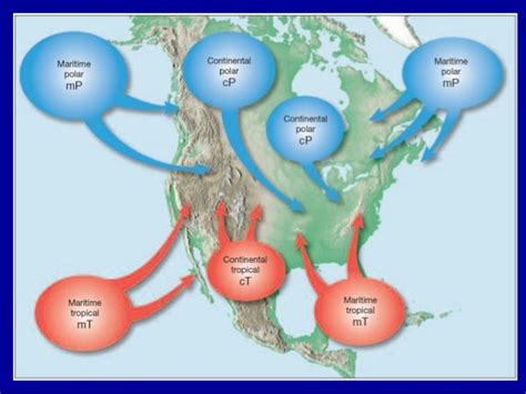 Air masses and fronts