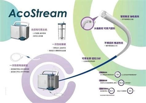 先瑞达抽吸导管获批上市 知乎