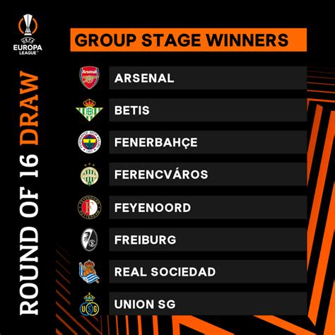 Uefa Europa League On Twitter Best Team Here Ueldraw Uel