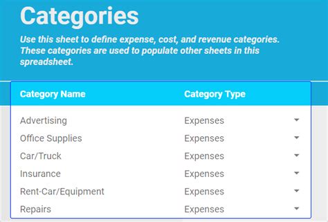 10 Free Google Sheets Dashboard Templates