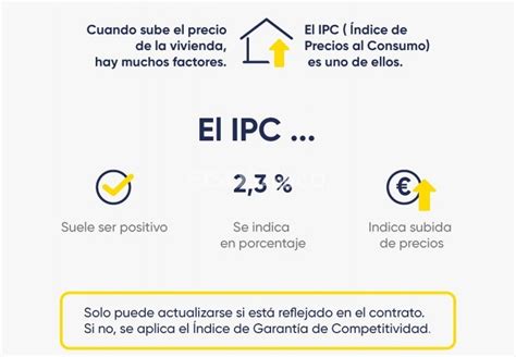 C Mo Se Calcula La Subida Del Alquiler Con El Ipc Blog