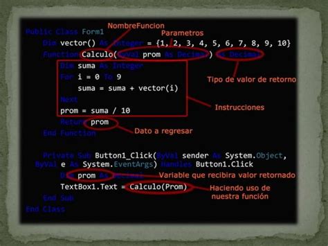 Funciones En Visual Basic PPT