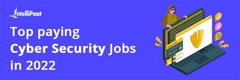 Top 7 Cyber Security Jobs In 2024 Intellipaat